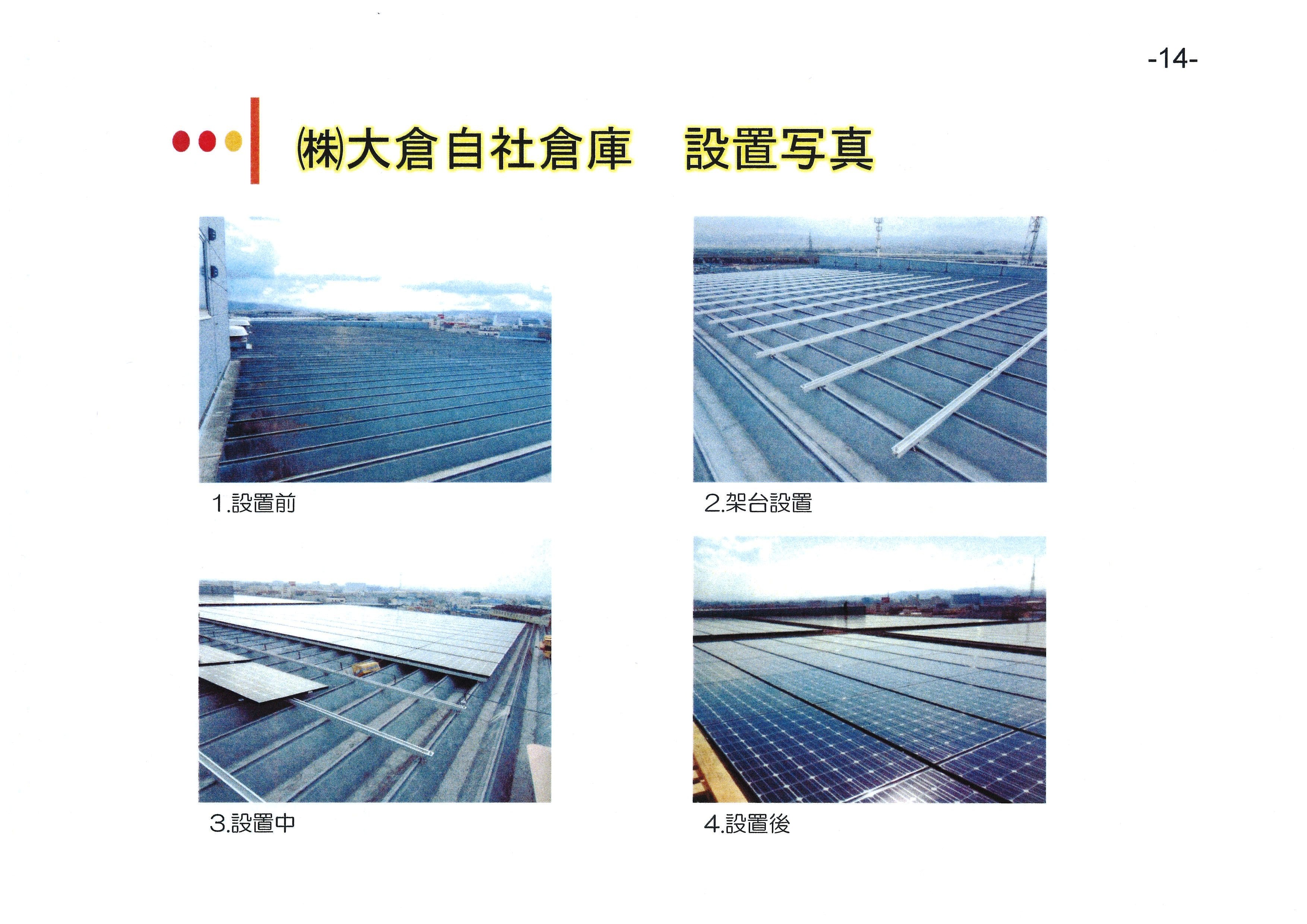太陽光発電システム(14)