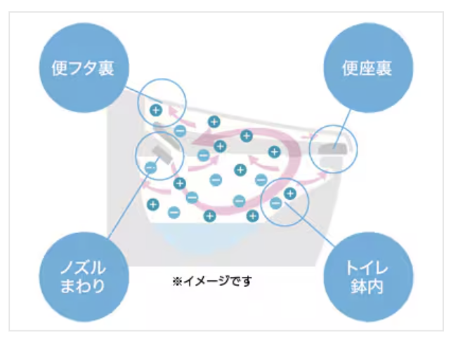 摜1