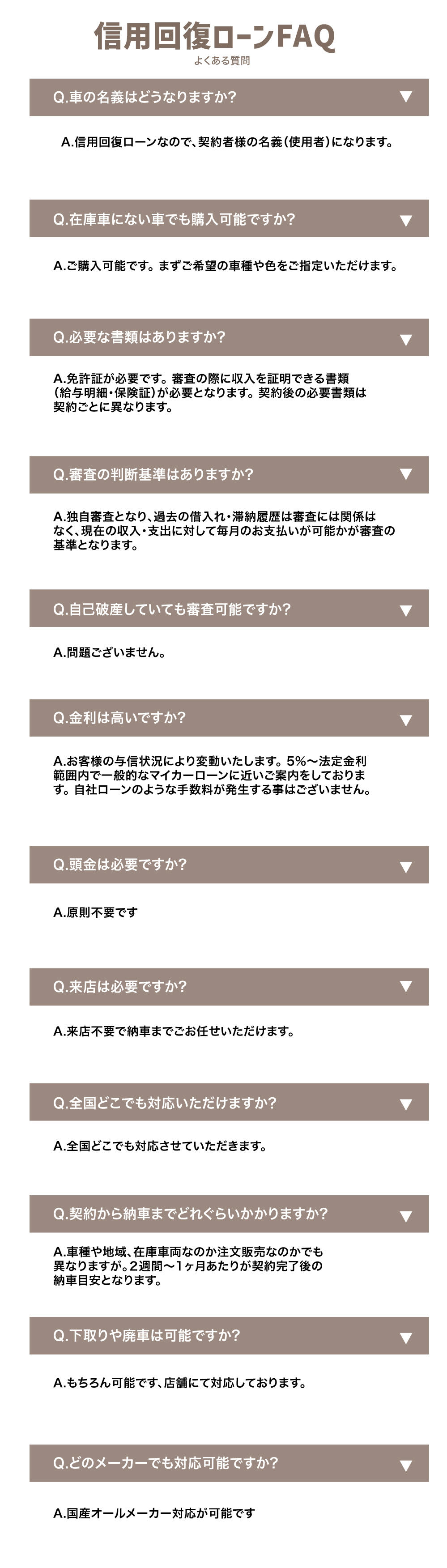 FQA